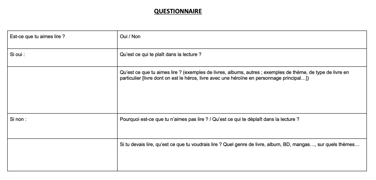 questionnaire étudiante